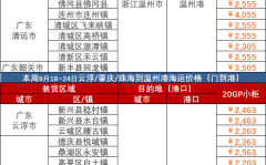 2023年9月18~24日广东到温州海运价格报价